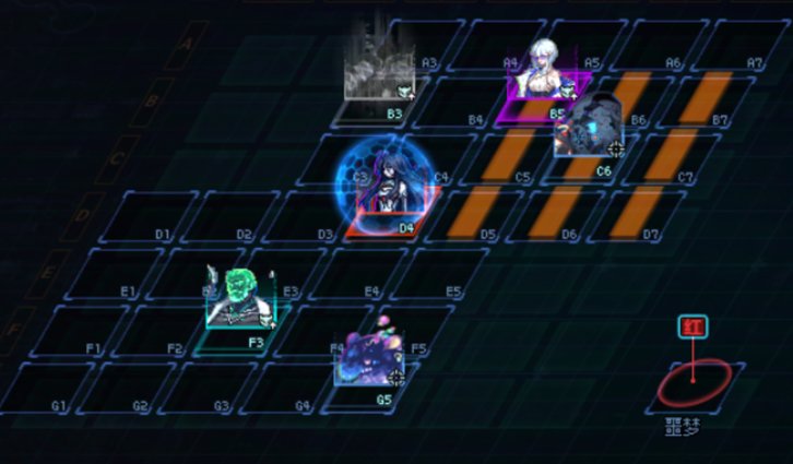 DNF人造神团本怎么打