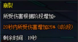 DNF人造神团本怎么打