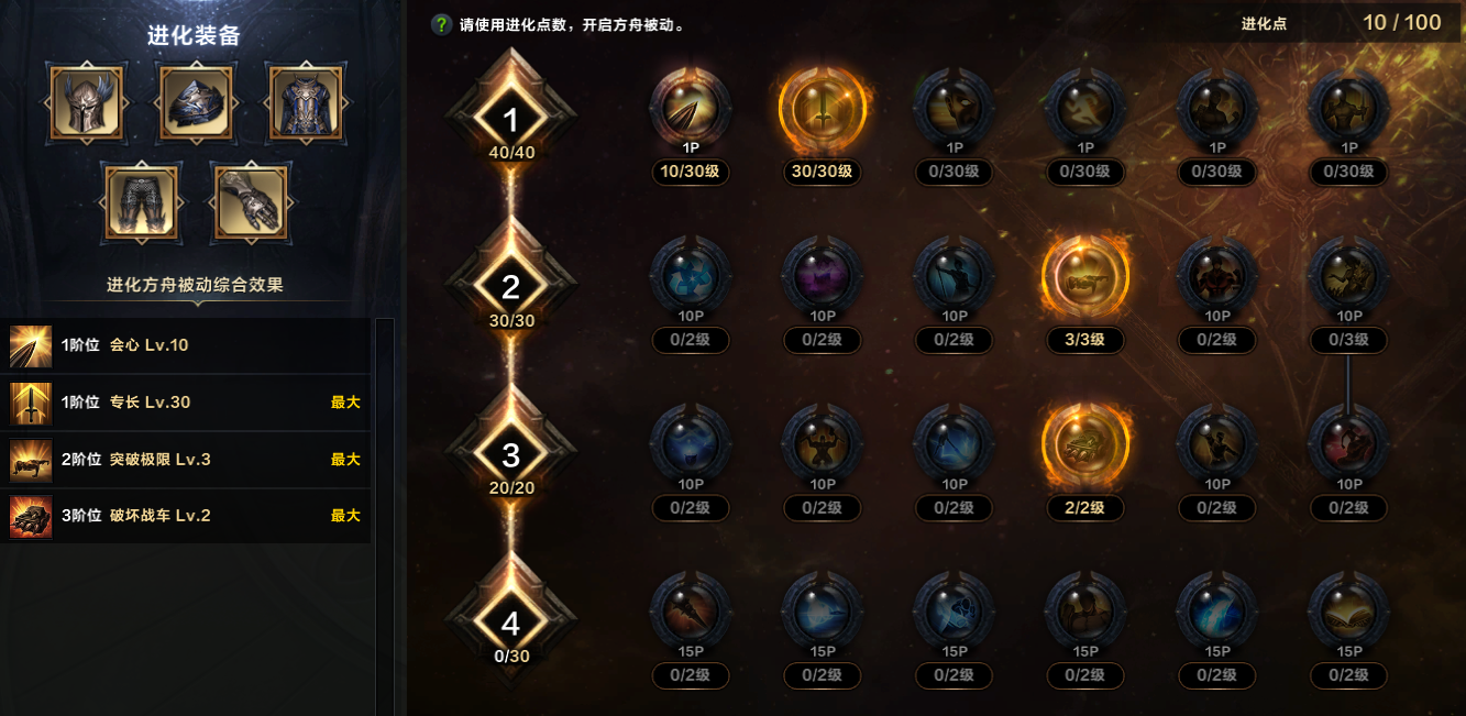 命运方舟第二个伙伴鹰眼方舟加点攻略