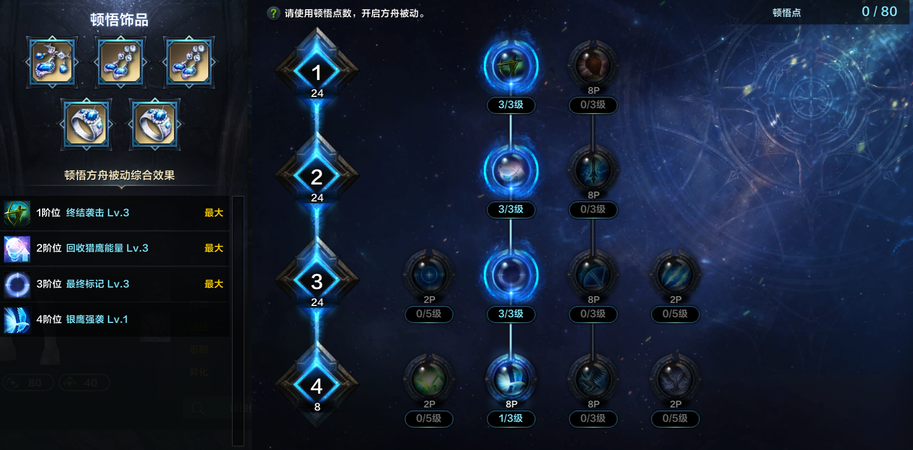 命运方舟终结袭击鹰眼方舟加点攻略