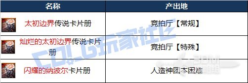 DNF人造神团本竞拍道具哪些值得买