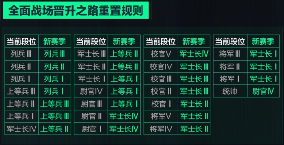 三角洲行动4月17日更新内容一览