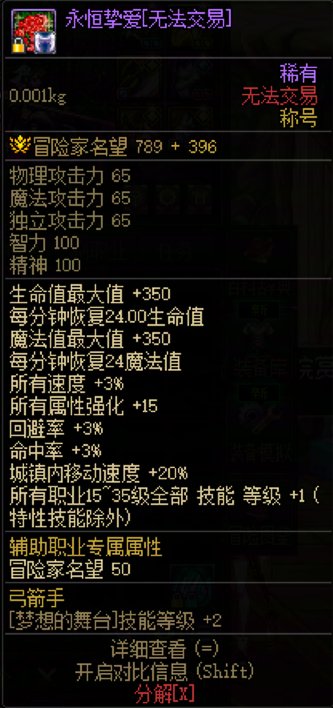 DNF2025五一套奶职业提升一览