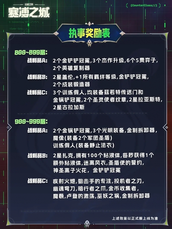 云顶之弈s14执事只能交易一次吗