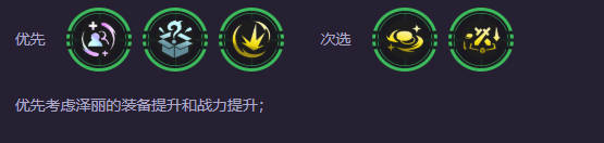 云顶之弈s14执事阵容推荐