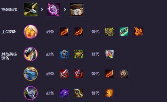 云顶之弈s14执事阵容推荐