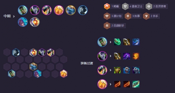 云顶之弈s14执事阵容推荐