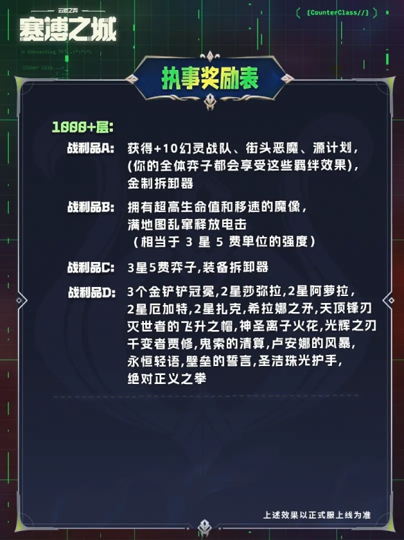 云顶之弈s14执事1000层奖励图