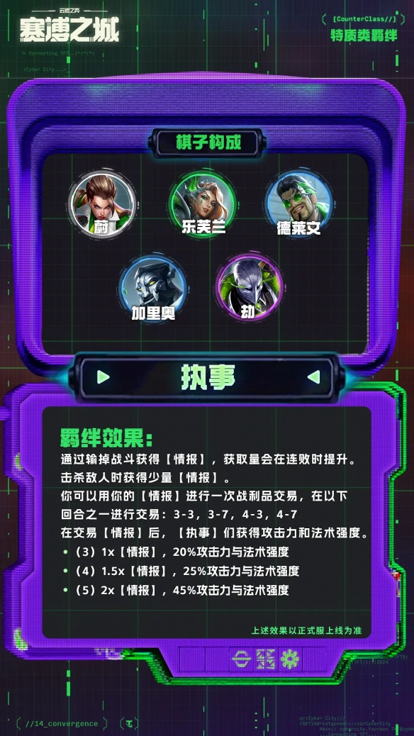 云顶之弈s14专属海克斯介绍