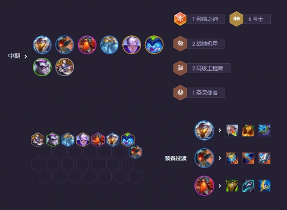 云顶之弈s14打钱阵容推荐