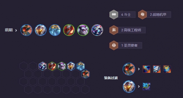 云顶之弈s14打钱阵容推荐