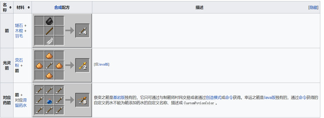 我的世界铁弓怎么做