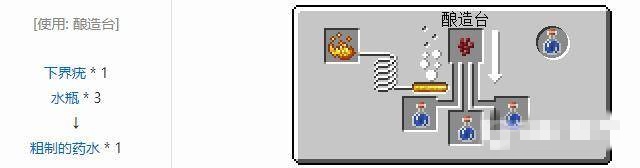 我的世界再生药水该怎么做