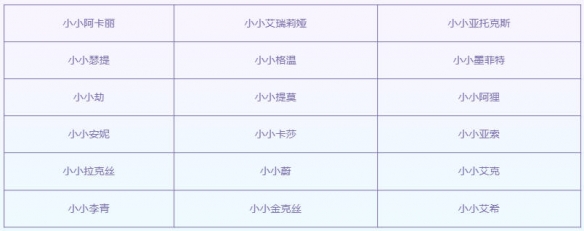 云顶之弈至臻黎明使者活动介绍
