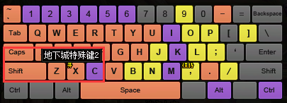 DNF人造神团本弹反机制介绍