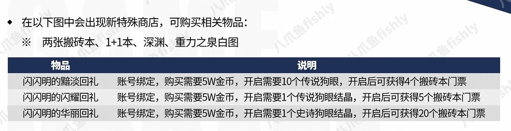 DNF人造神纳波尔版本搬砖攻略