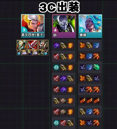 云顶之弈s14血魔流吕布阵容推荐