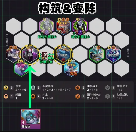 云顶之弈s14血魔流吕布阵容推荐