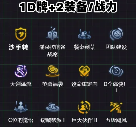 云顶之弈s14血魔流吕布阵容推荐