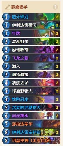 炉石传说球霸瞎卡组代码