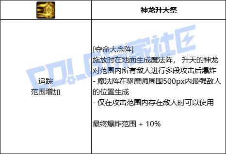 DNF巫女夺命大念阵技能进化全形态一览