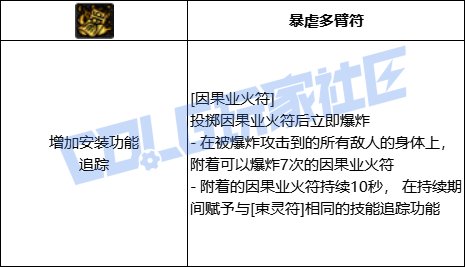 DNF巫女因果业火符技能进化全形态一览