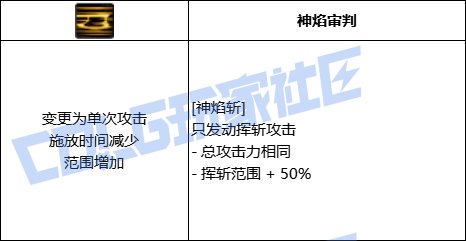 DNF异端审判者神焰斩技能进化全形态一览
