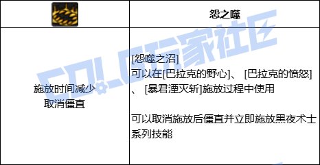 DNF死灵怨噬之沼技能进化全形态一览