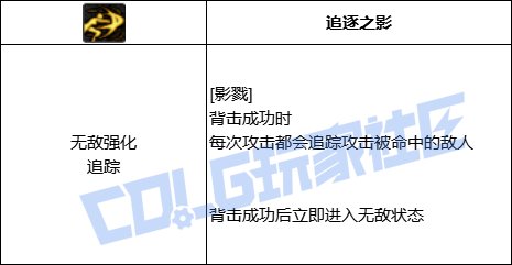DNF影舞者影戮技能进化全形态一览
