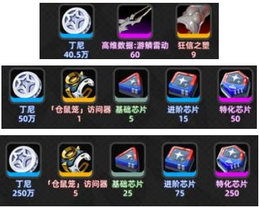 绝区零薇薇安升级材料一览