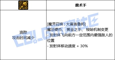 DNF混沌魔灵魔灵召唤大富翁鲁邦技能进化全形态一览