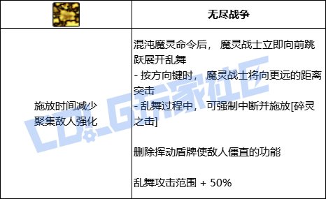 DNF混沌魔灵魔灵乱舞技能进化全形态一览
