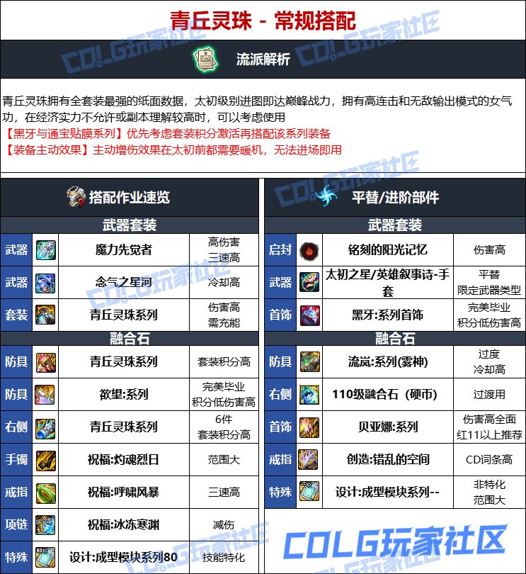 DNF人造神版本女气功毕业装备选择