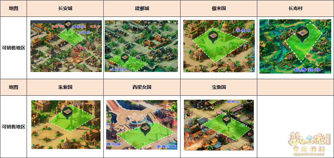 梦幻西游奇货可居攻略