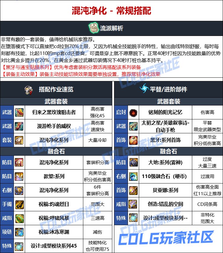 DNF人造神版本男机械毕业装备选择