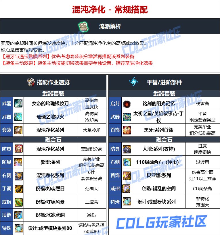 DNF人造神版本死灵毕业装备选择