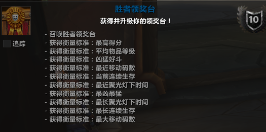 魔兽世界卑鄙双雄成就攻略大全