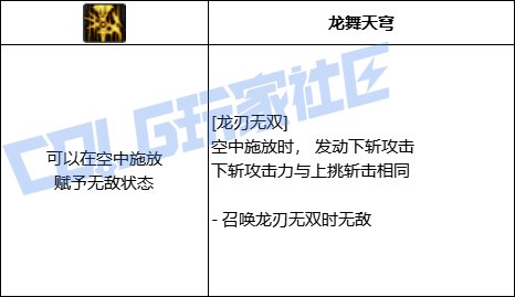 DNF龙神龙刃无双技能进化全形态一览