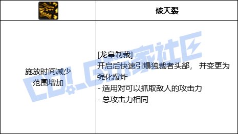 DNF龙神龙皇制裁技能进化全形态一览