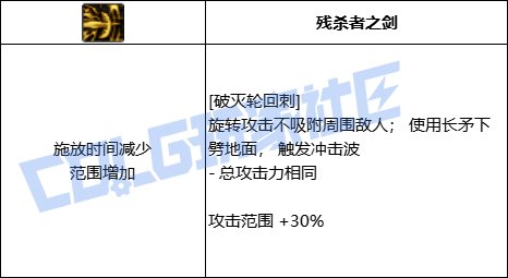 DNF征战者破灭轮回刺技能进化全形态一览