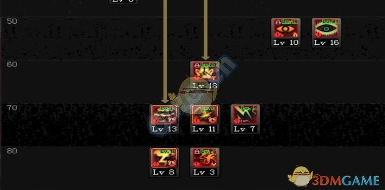 《DNF》9.17阿修罗加点攻略