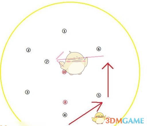《剑网3》冰火岛荒血路全流程攻略