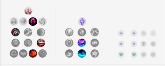 《LOL》S9季前赛打野英雄图解攻略