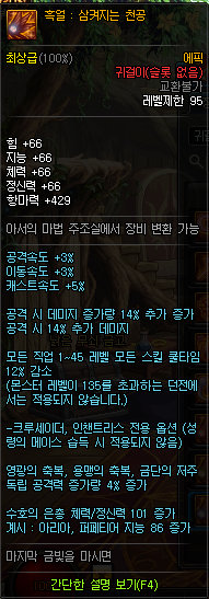 《DNF》普雷伊西斯团本装备属性