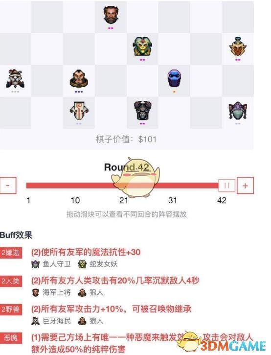 《DOTA2》自走棋最强骑士阵容排行