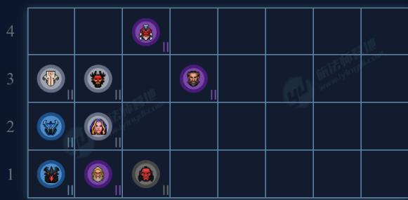 《DOTA2》自走棋新版兽人法最强阵容