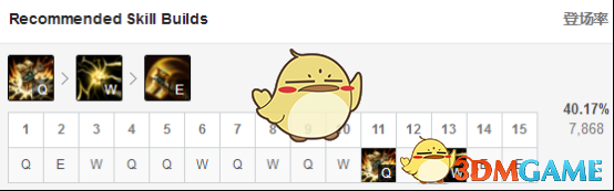 《LOL》9.5版本黑暗收割流杰斯攻略