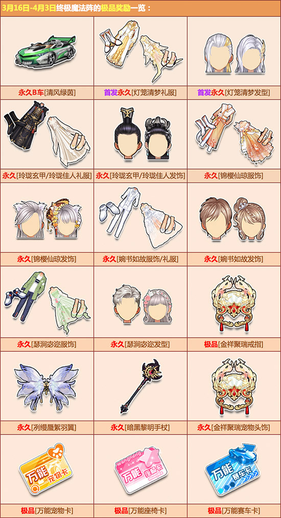 《QQ飞车》终极魔法阵奖励介绍