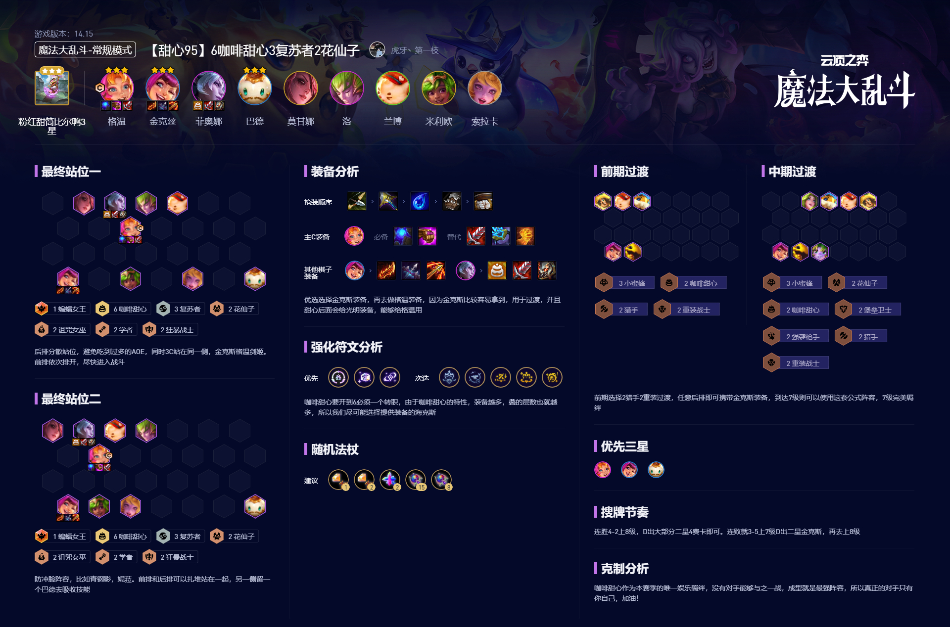 云顶之弈S12甜心95阵容攻略