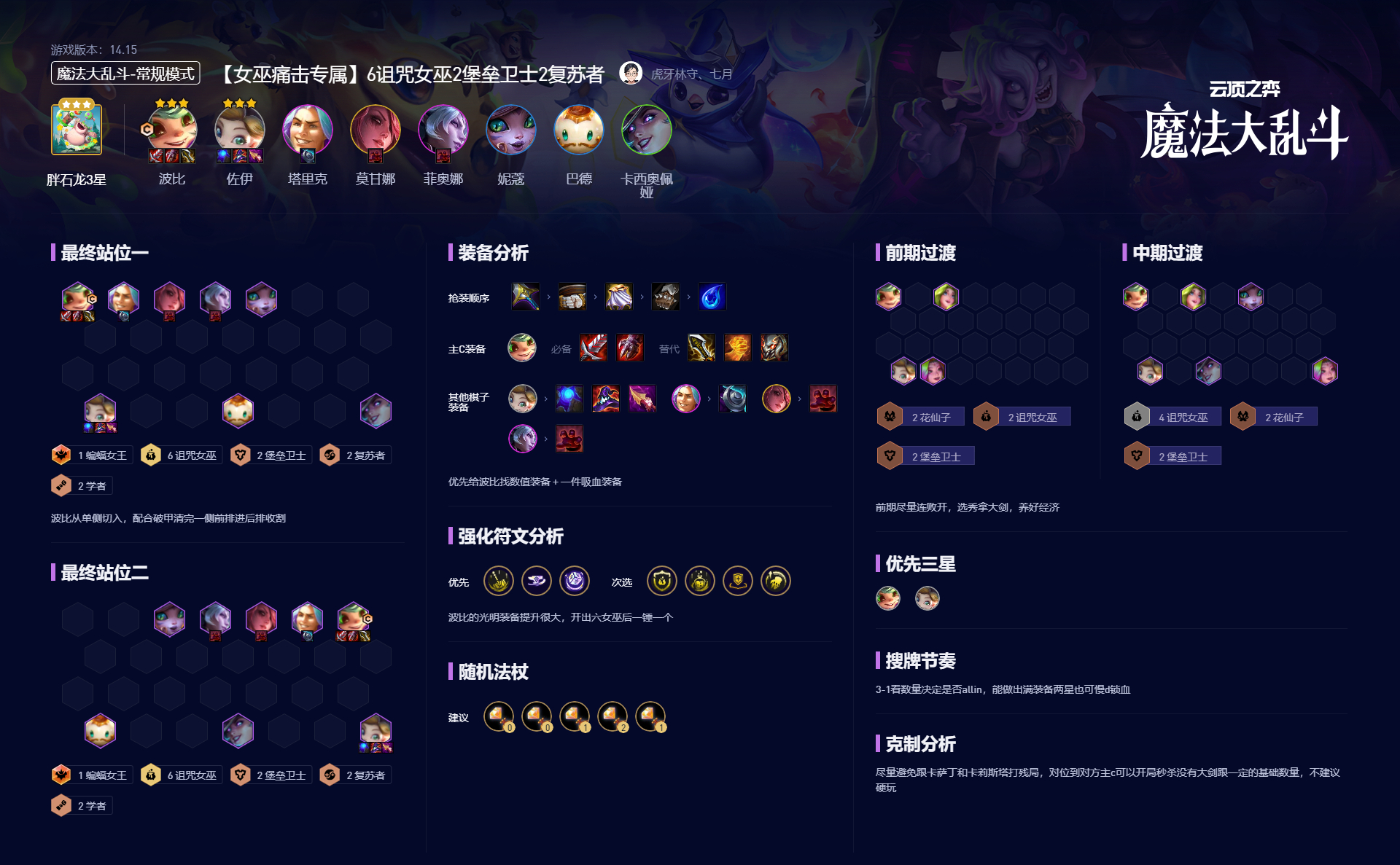 云顶之弈S12女巫痛击专属阵容攻略